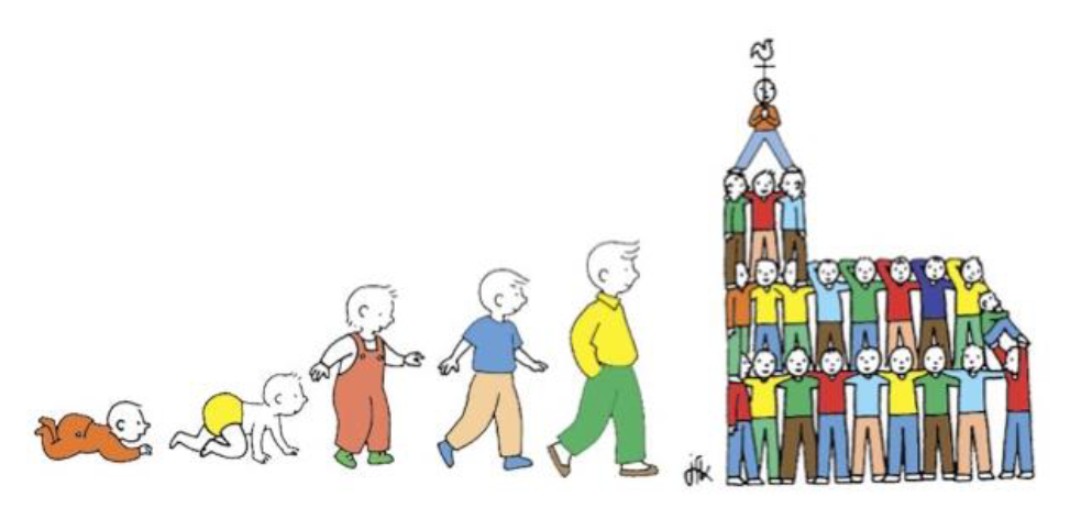https://angers-cholet.epudf.org/wp-content/uploads/sites/82/2023/07/enfants-jeunesse.png